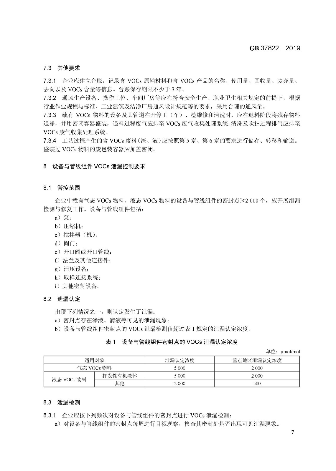 7月1日實施 《揮發(fā)性有機(jī)物無組織排放控制標(biāo)準(zhǔn)》發(fā)布 7月1日實施 《揮發(fā)性有機(jī)物無組織排放控制標(biāo)準(zhǔn)》發(fā)布