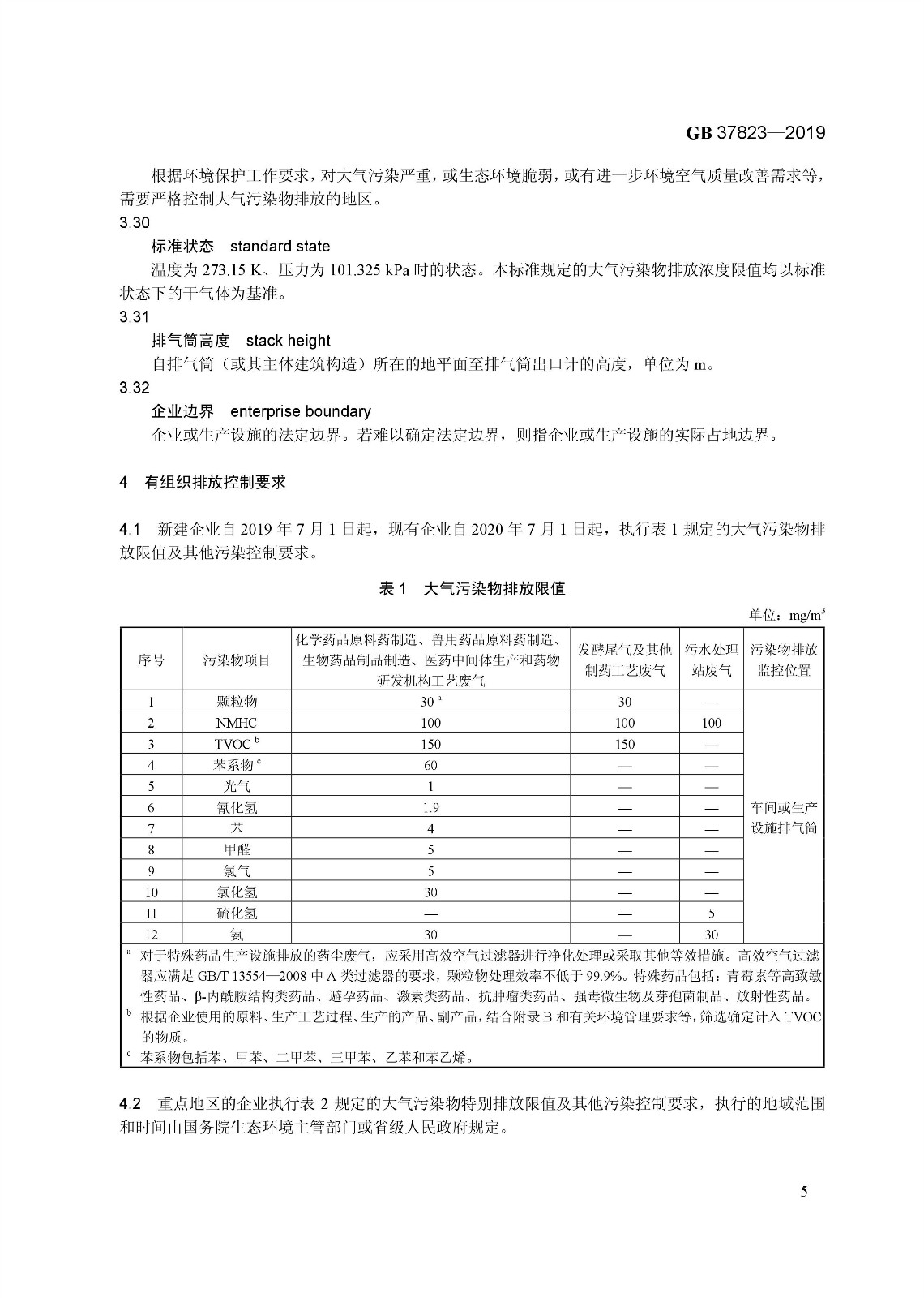 7月1日起實(shí)施《制藥工業(yè)大氣污染物排放標(biāo)準(zhǔn)》( GB 37823—2019) 7月1日起實(shí)施《制藥工業(yè)大氣污染物排放標(biāo)準(zhǔn)》( GB 37823—2019)