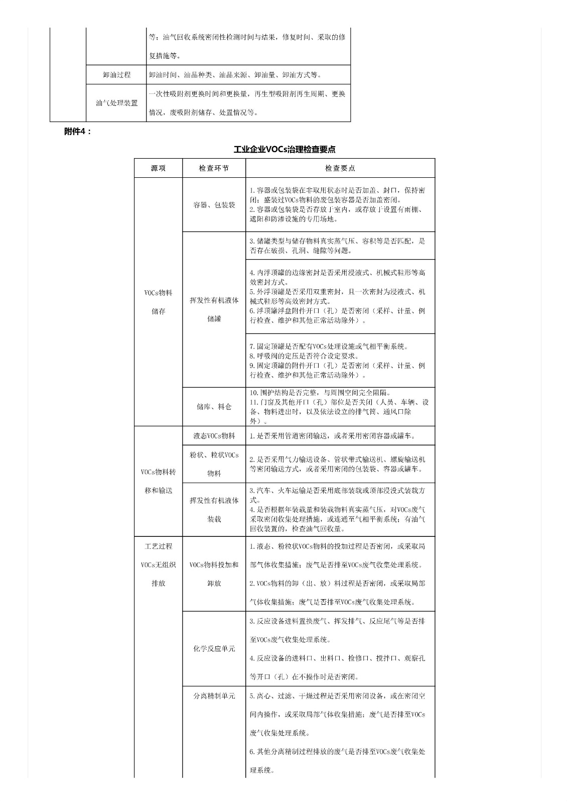 關(guān)于印發(fā)《重點(diǎn)行業(yè)揮發(fā)性有機(jī)物綜合治理方案》的通知 關(guān)于印發(fā)《重點(diǎn)行業(yè)揮發(fā)性有機(jī)物綜合治理方案》的通知