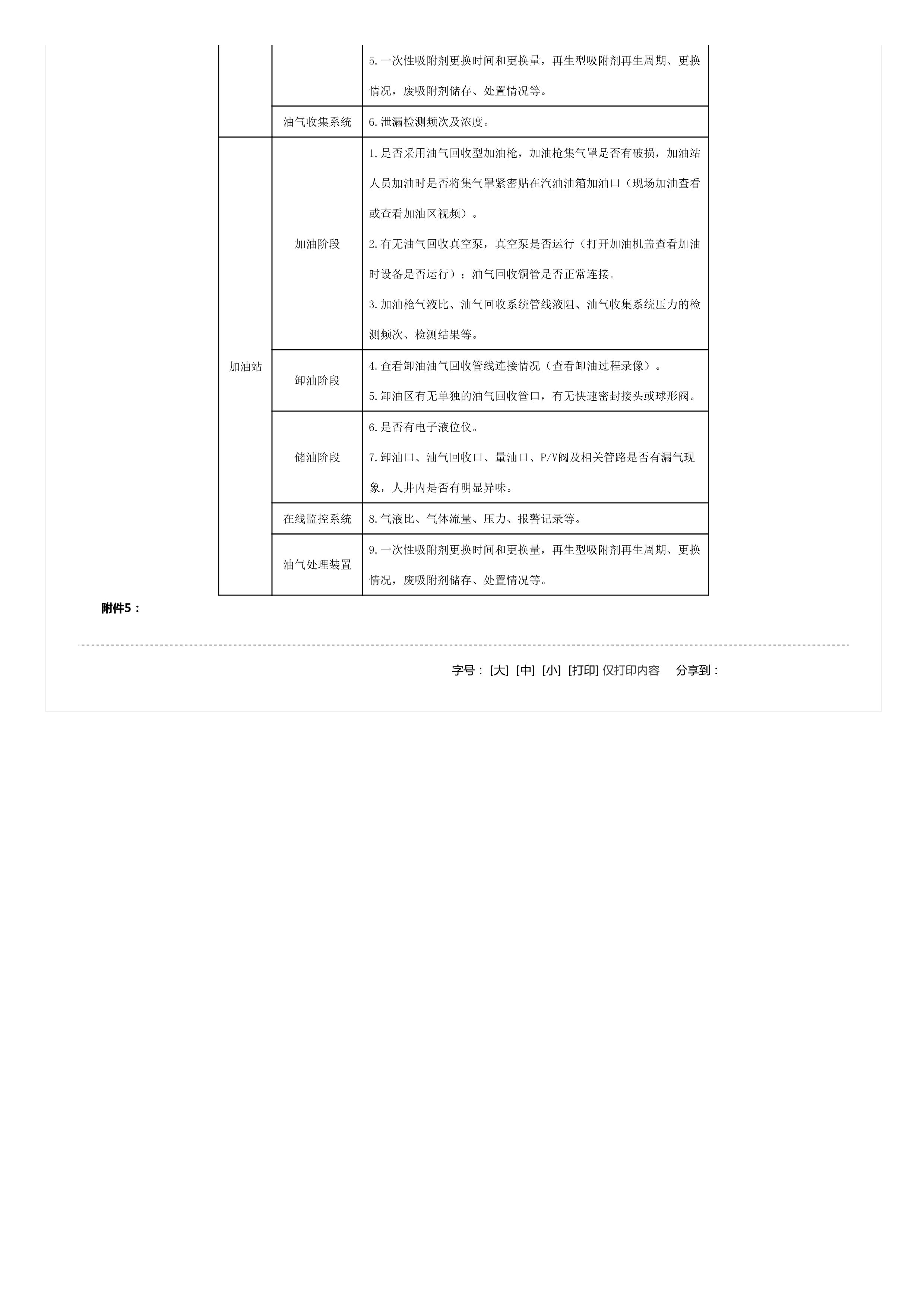 關(guān)于印發(fā)《重點(diǎn)行業(yè)揮發(fā)性有機(jī)物綜合治理方案》的通知 關(guān)于印發(fā)《重點(diǎn)行業(yè)揮發(fā)性有機(jī)物綜合治理方案》的通知