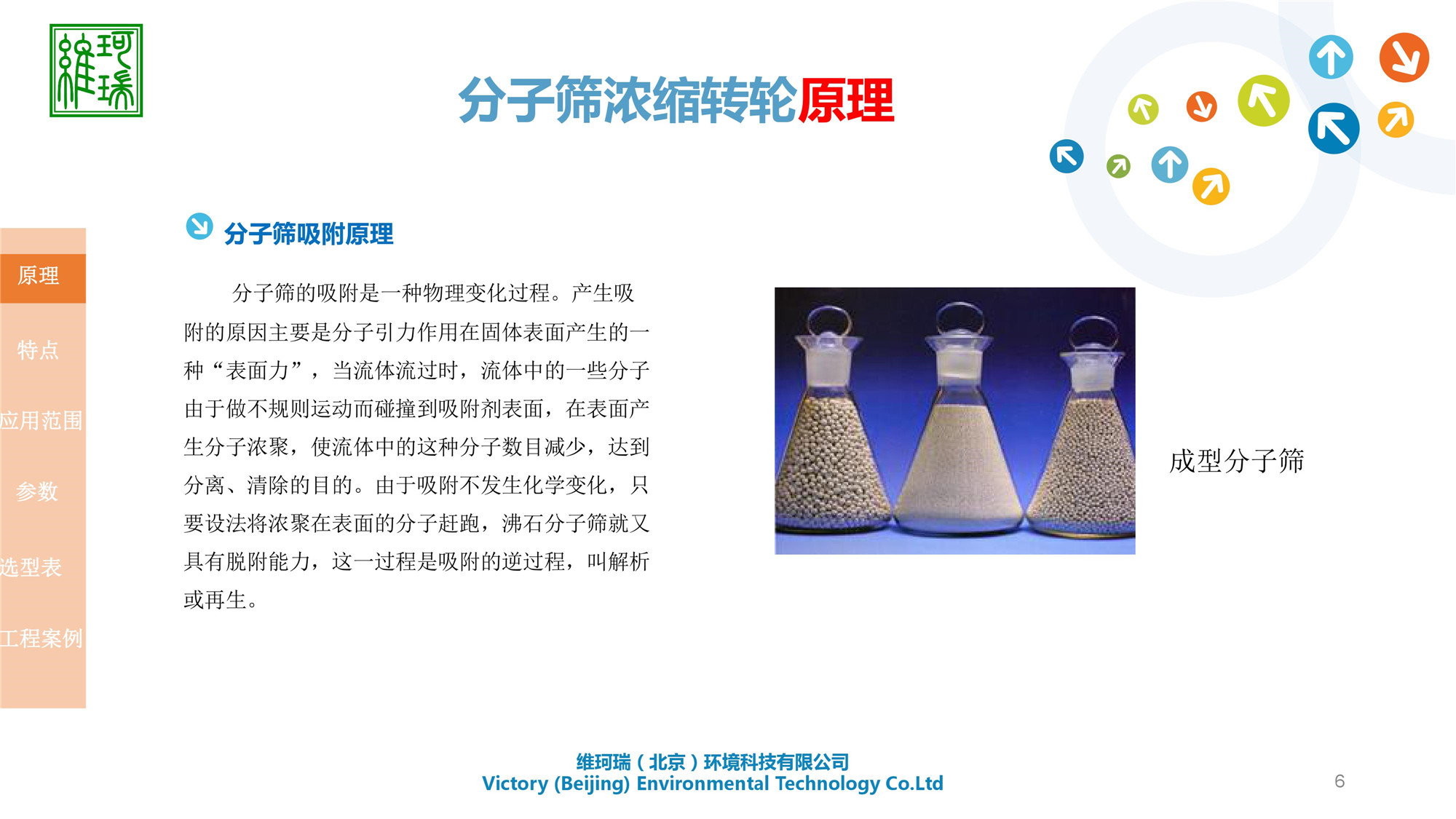 分子篩濃縮轉(zhuǎn)輪設(shè)備研發(fā)、生產(chǎn)、應(yīng)用及銷(xiāo)售