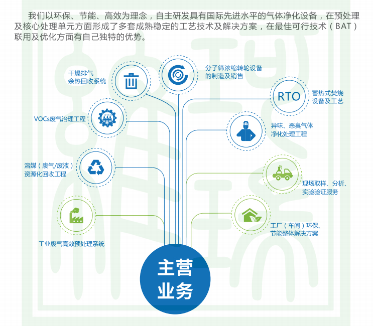 中國四大傳統(tǒng)節(jié)日之一 || 端午節(jié) 中國四大傳統(tǒng)節(jié)日之一 || 端午節(jié)